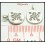 3x Wholesale Jewelry Finding Engrave Hill Tribe Silver Charms [KC039]